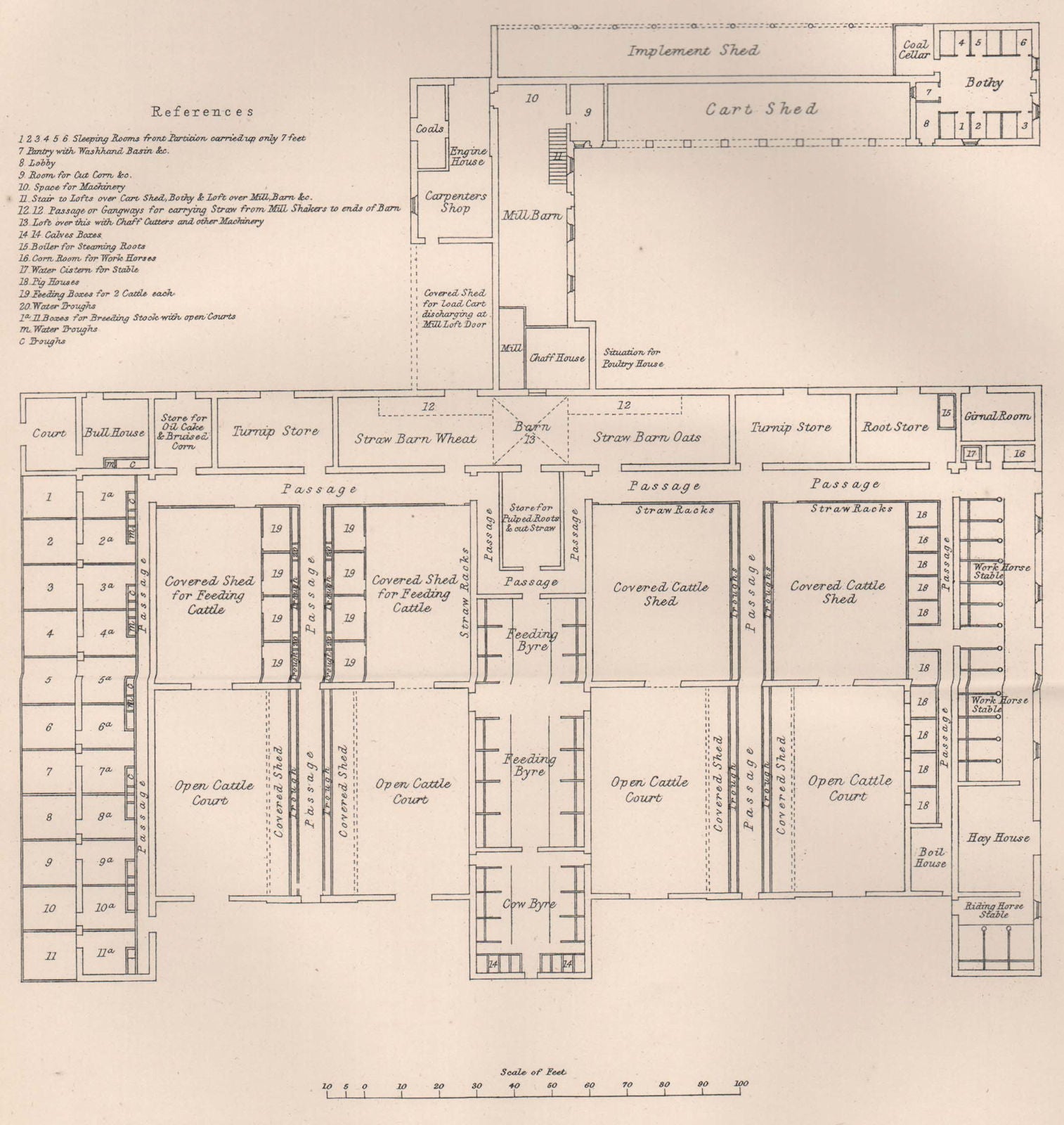 500 ACRE FARM HOMESTEAD PLAN by Charles Lyall Esq 1898 old antique print
